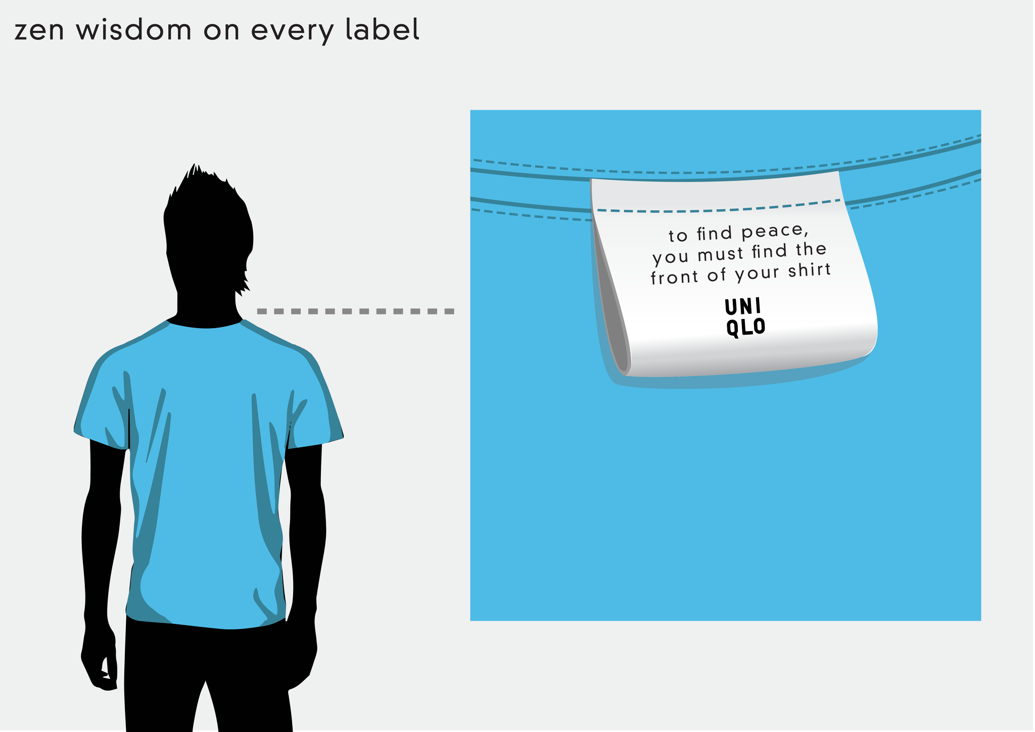 UNIQLO Simple Clothes