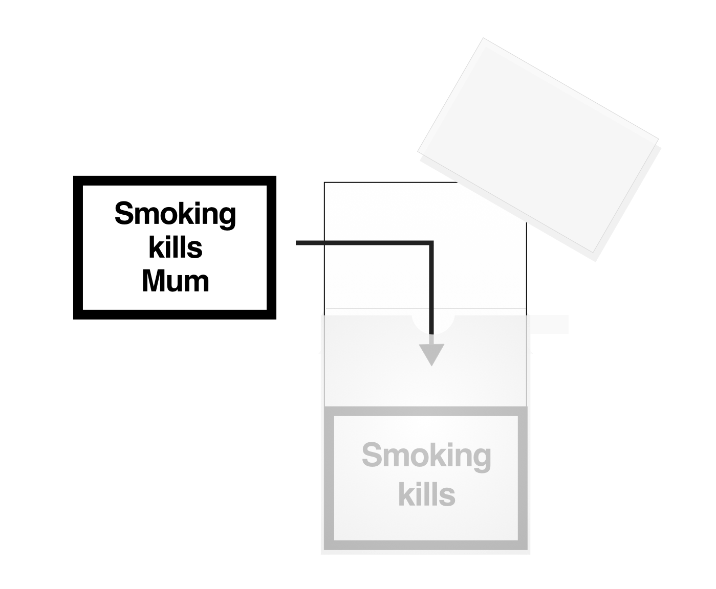 Instructions